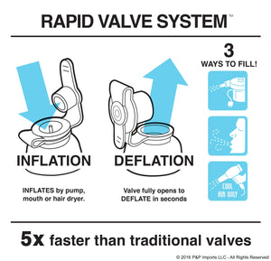 rapid valve features