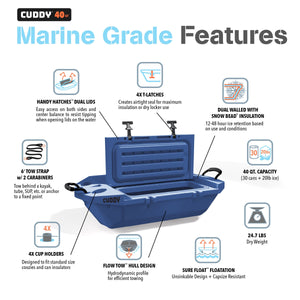 Cuddy Floating Cooler and Dry Storage Vessel - 40QT - Amphibious Hard Shell Design, Navy 