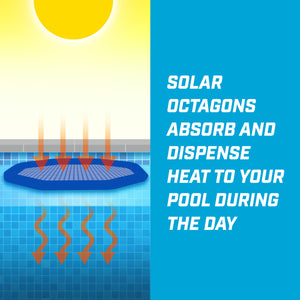 GoFloats Inflatable Solar Pool Heaters - 3 Pack
