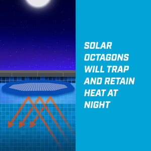 GoFloats Inflatable Solar Pool Heaters - 3 Pack